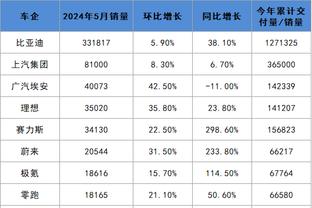 188金宝搏百度百科